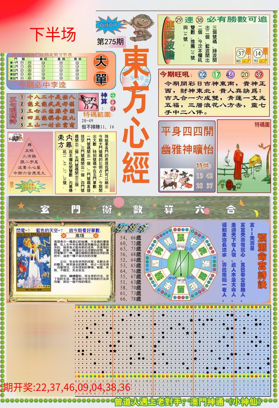 (新版)东方心经A